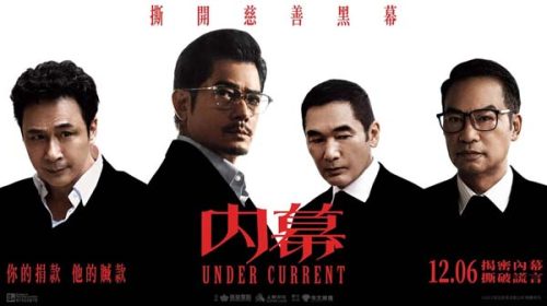 Under Current (2025)